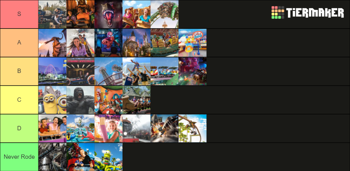 Universal Orlando Resort Rides & Attractions Tier List