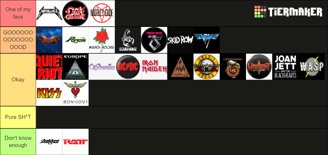 80s-rock-and-metal-bands-tier-list-community-rankings-tiermaker