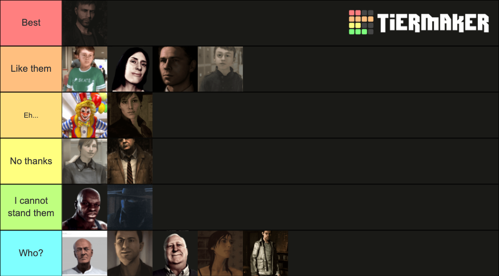 Heavy Rain Characters Tier List Rankings) TierMaker