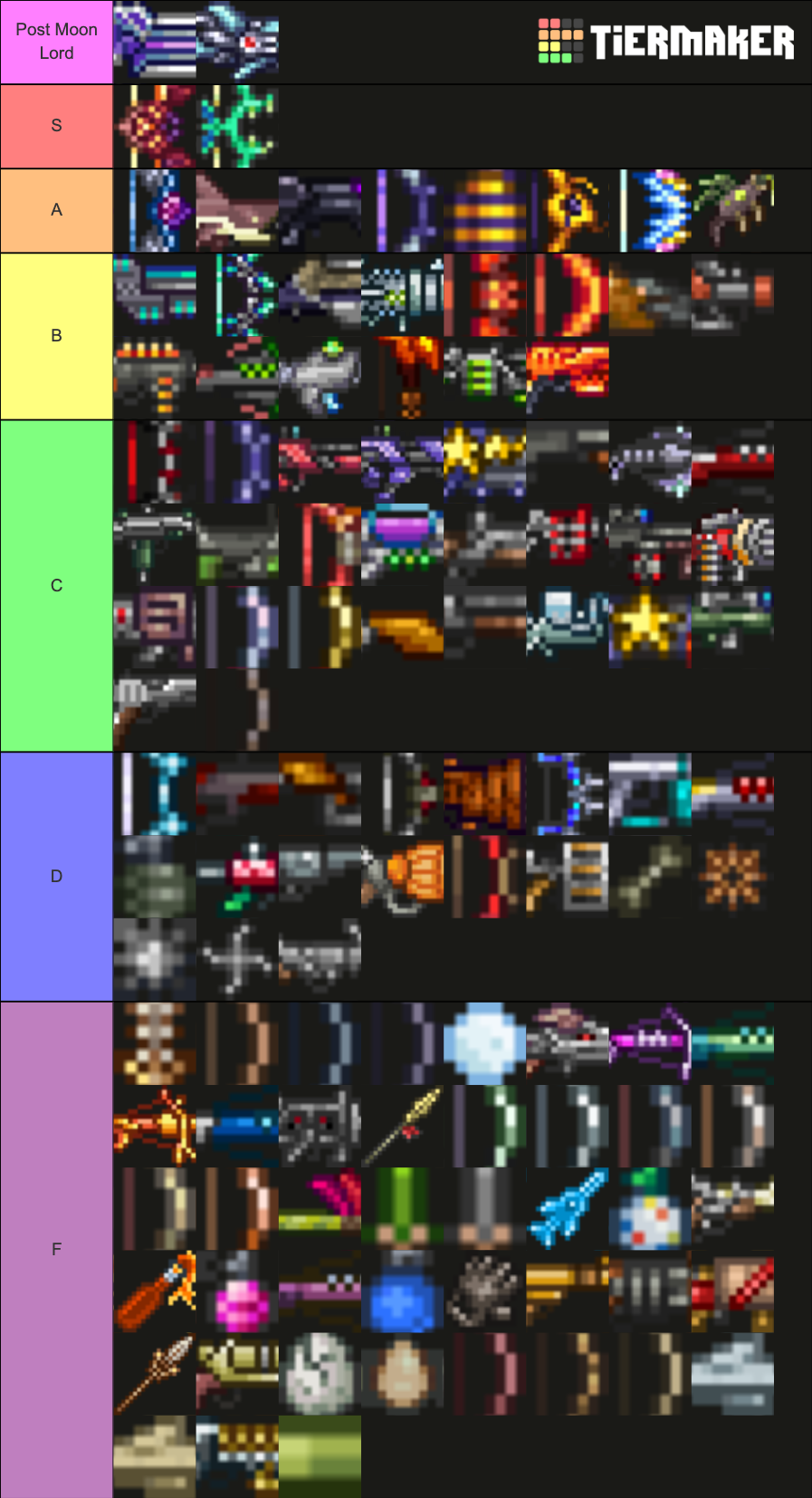 Every Terraria Ranged Weapon Tier List Community Rankings Tiermaker ...