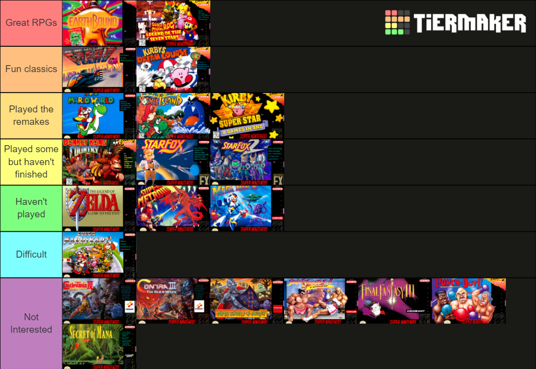 SNES Classic Games Tier List (Community Rankings) - TierMaker