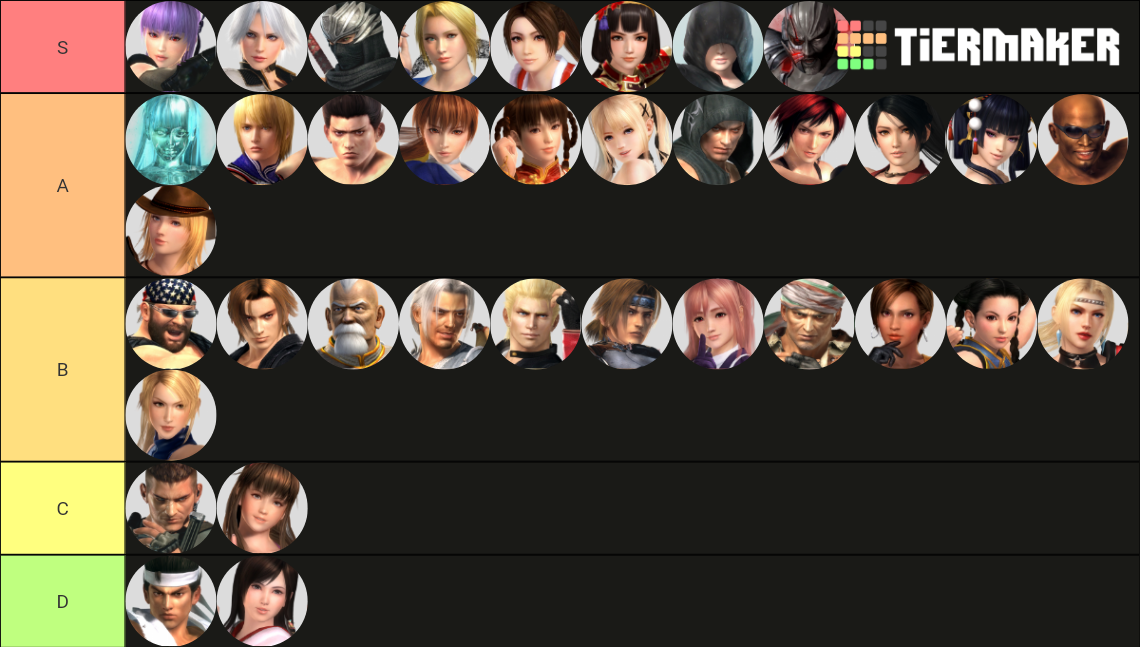 DOA5LR / Dead or Alive 5 Last Round Tier List Rankings