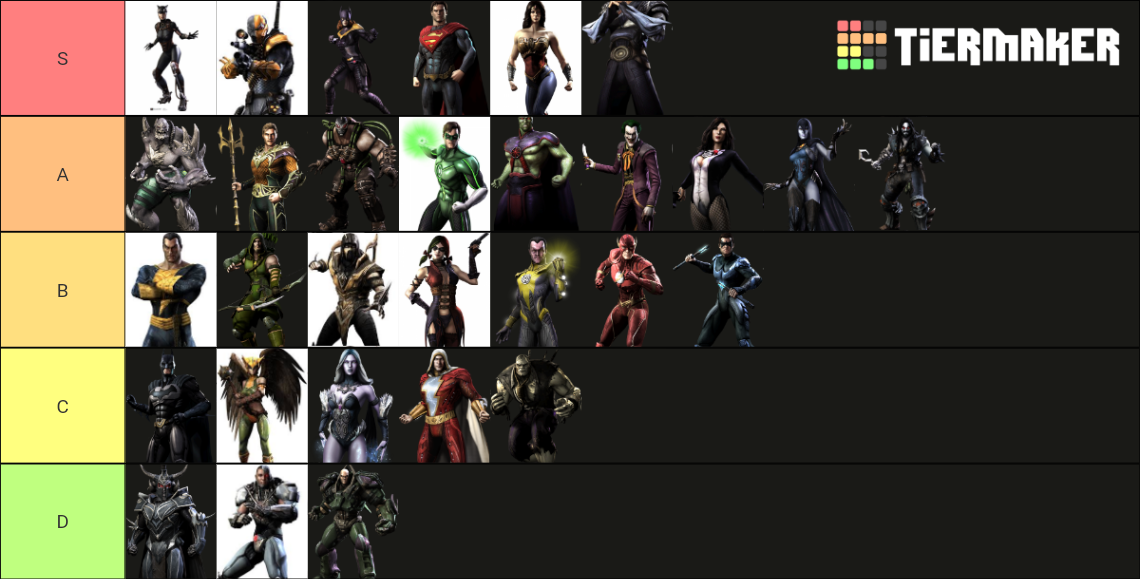 INJUSTICE GODS AMONG US Tier List Rankings) TierMaker