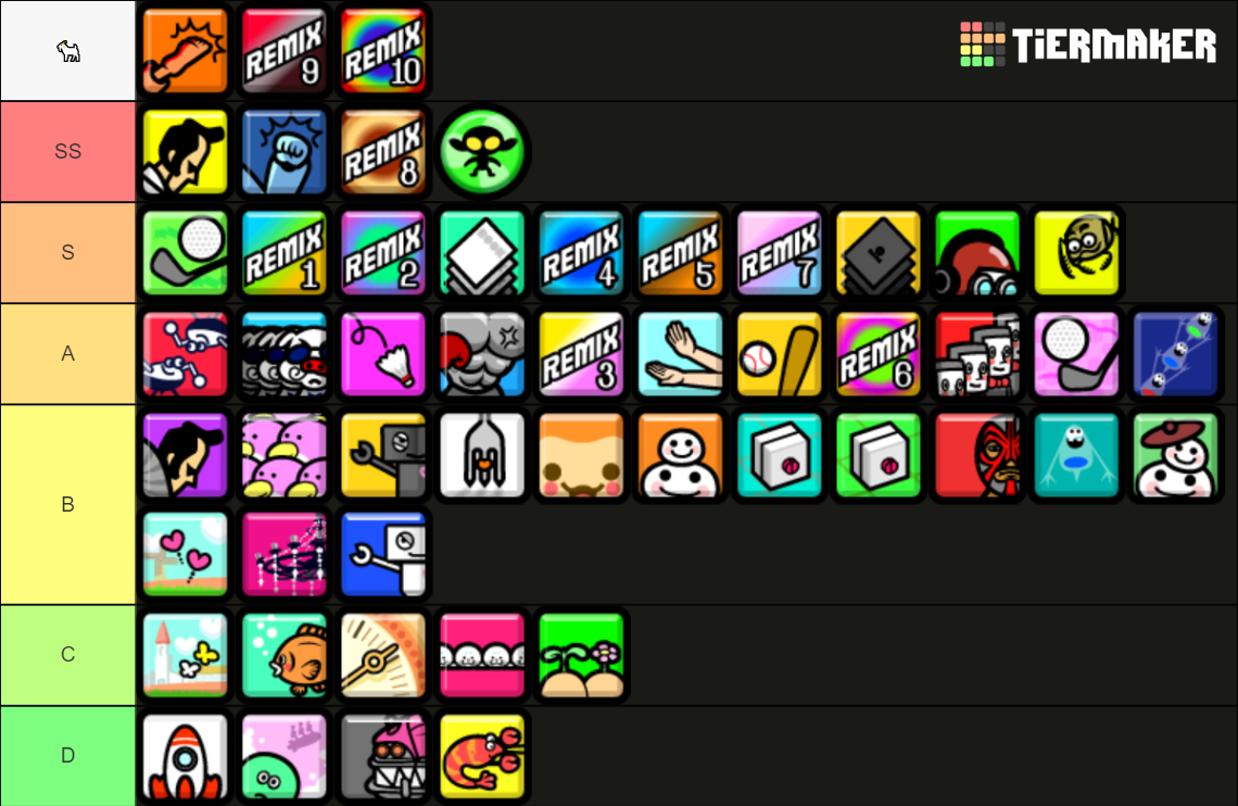 Rhythm Heaven Fever Main Games Tier List (Community Rankings) - TierMaker