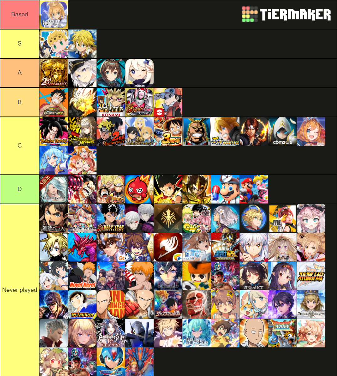 Gacha Games **UPDATED !** Tier List Rankings) TierMaker