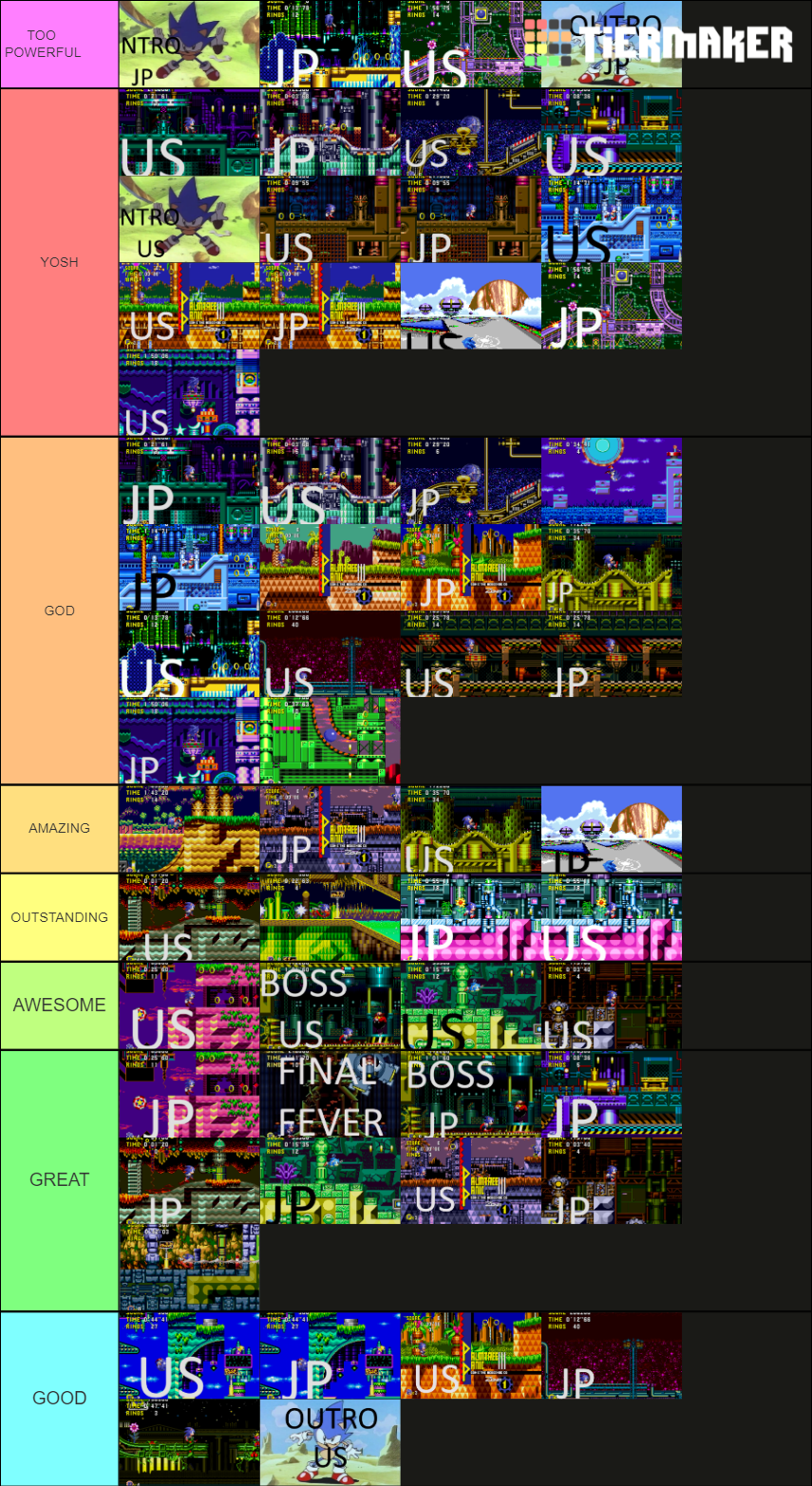 Sonic Cd Music Tier List