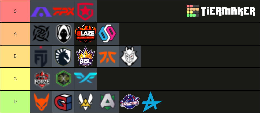 VALORANT EMEA TEAMS RANKINGS Tier List (Community Rankings) - TierMaker