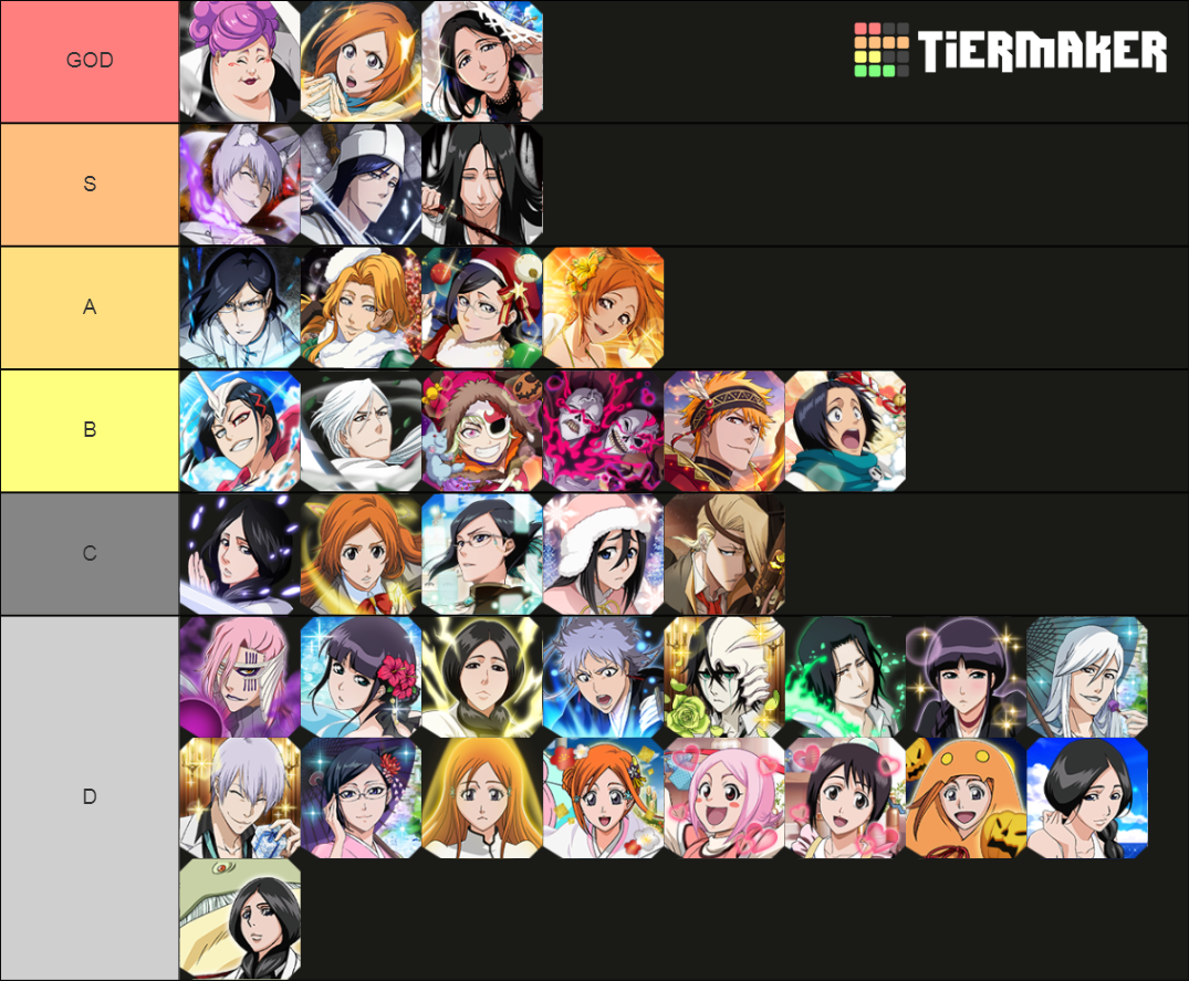 Bleach Brave Souls Tier List 2024 Eilis Harlene