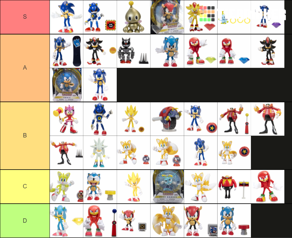 Sonic Jakks Pacific Action Figures Tier List Rankings