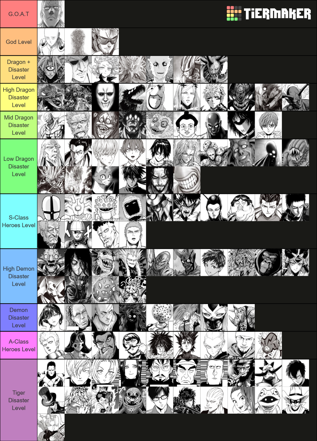 One Punch Man Tier List (Community Rankings) - TierMaker