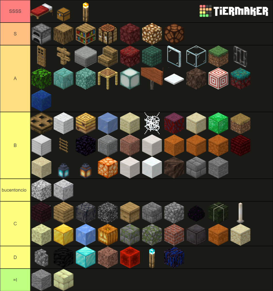 Minecraft Buidling Blocks Tier List (Community Rankings) - TierMaker