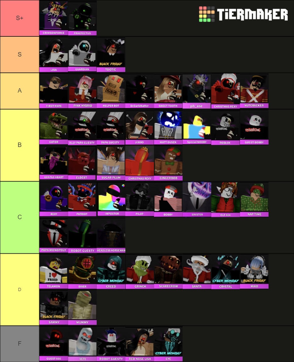 Roblox Guesty Godly Skins Tier List (Community Rankings) - TierMaker