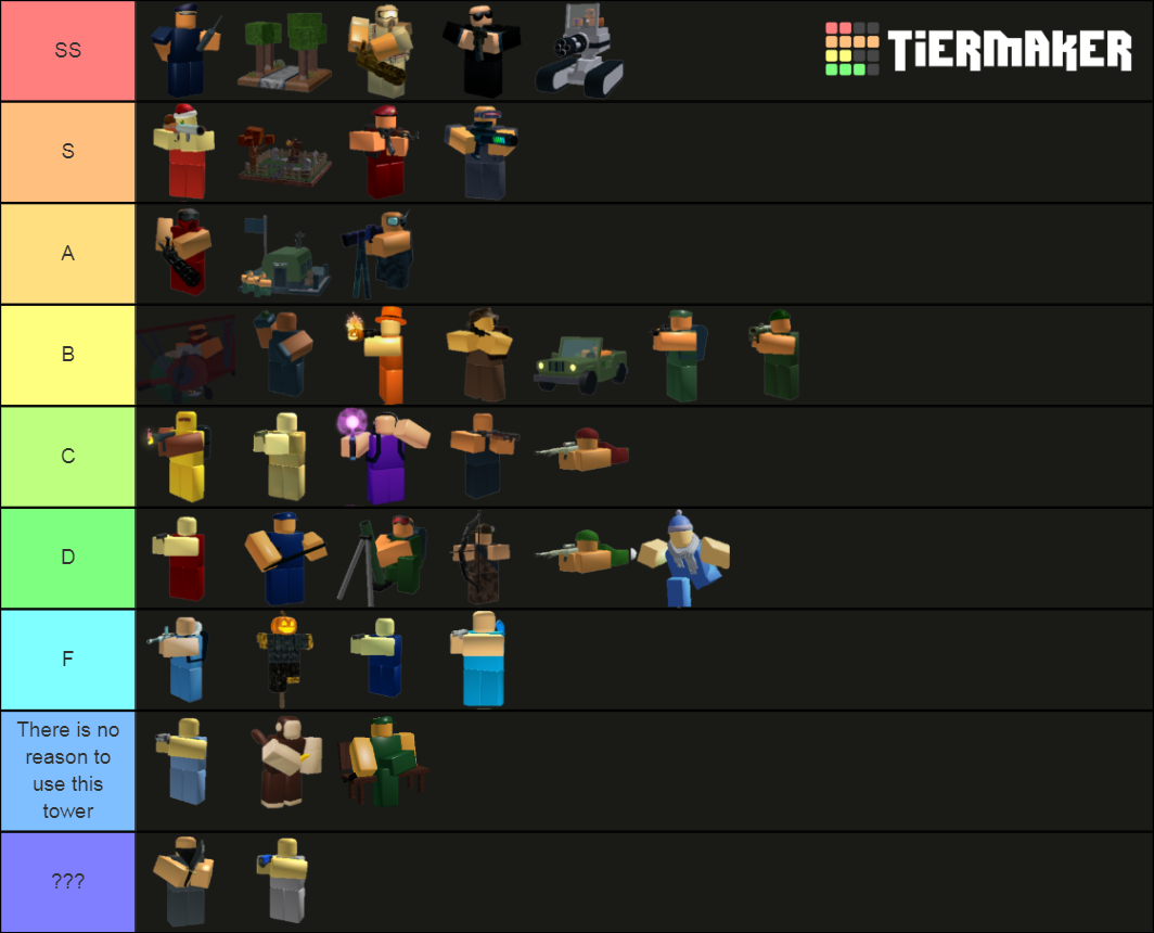 Tower battles towers Tier List (Community Rankings) - TierMaker