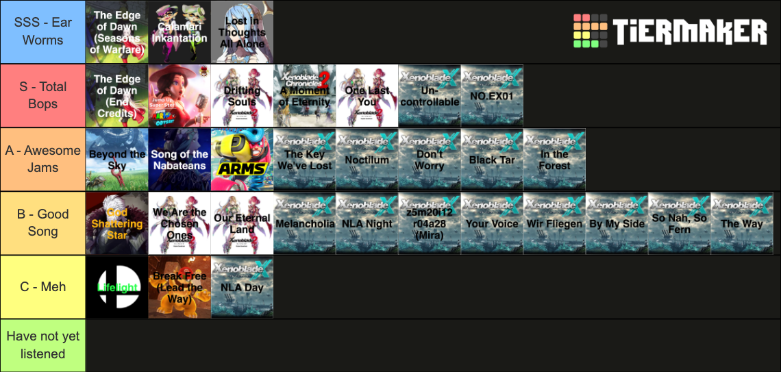 Nintendo Songs Tier List Rankings) TierMaker