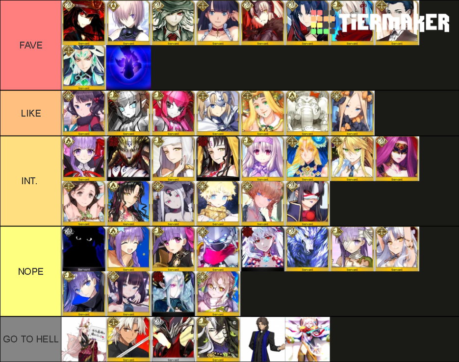 Fate Grand Order Extra Class Servant Tier List Community Rankings Tiermaker 5556