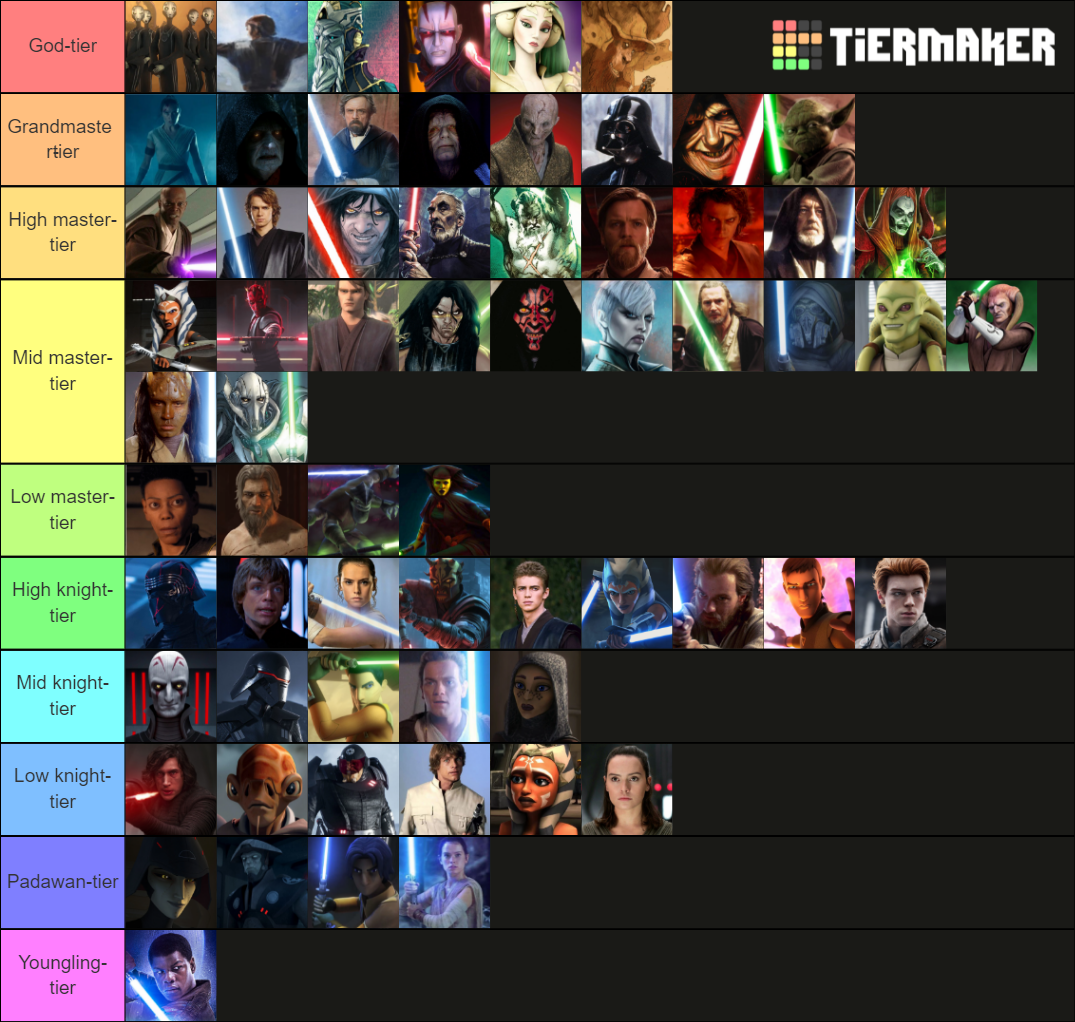 Star Wars Canon Force User Tier List (Community Rankings) - TierMaker