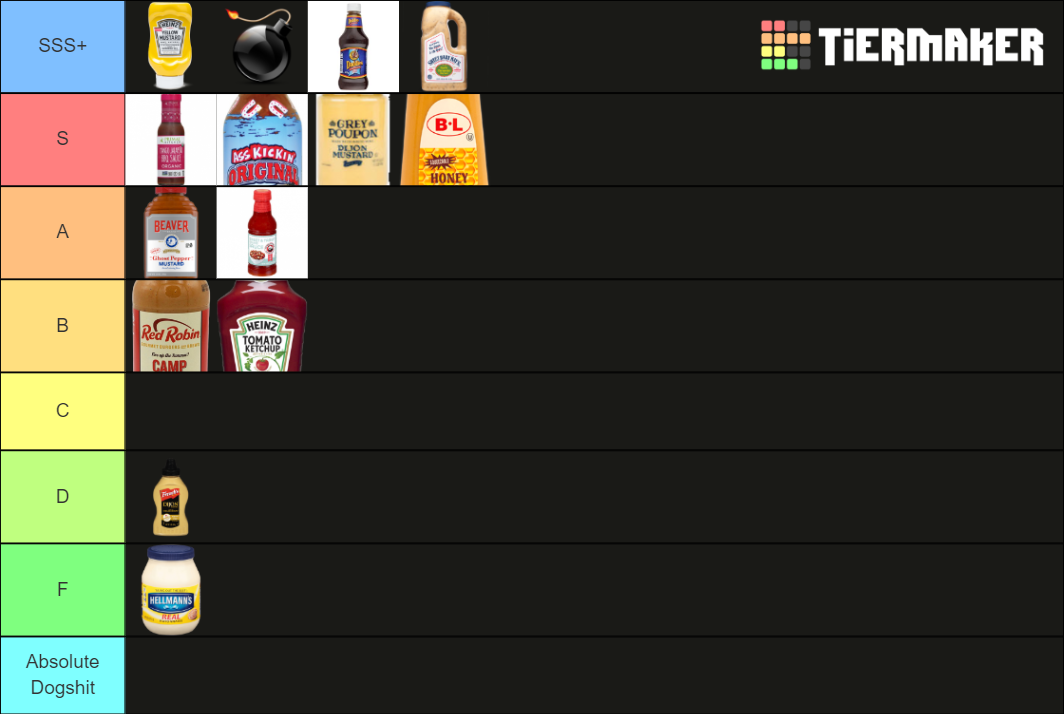 Sauces Tier List Rankings) TierMaker