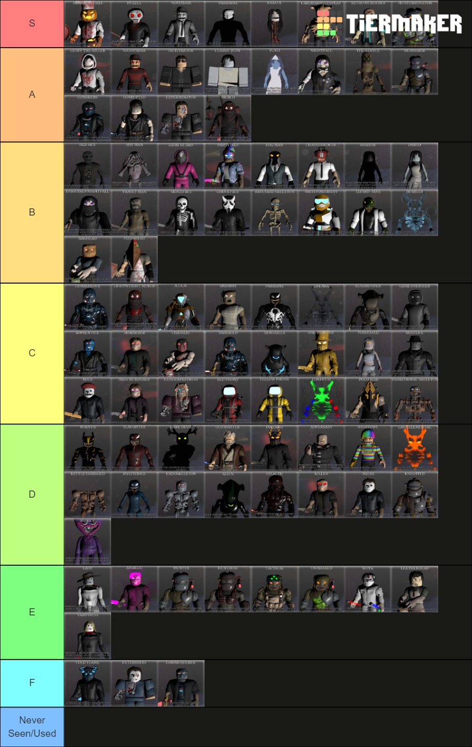 roblox-survive-the-night-slasher-tier-list-community-rankings-tiermaker