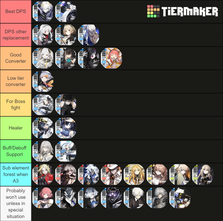 Alchemy Stars Tier List Rankings) TierMaker