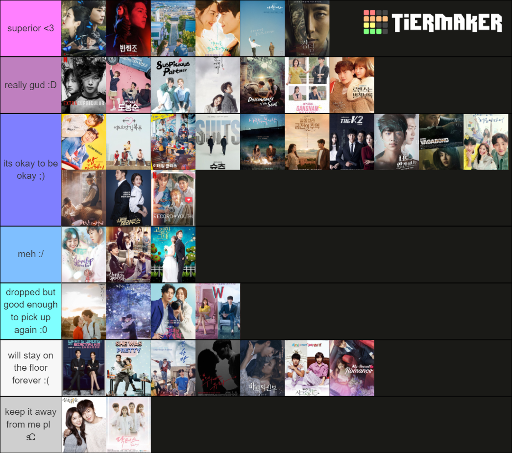 kdrama tier Tier List (Community Rankings) - TierMaker