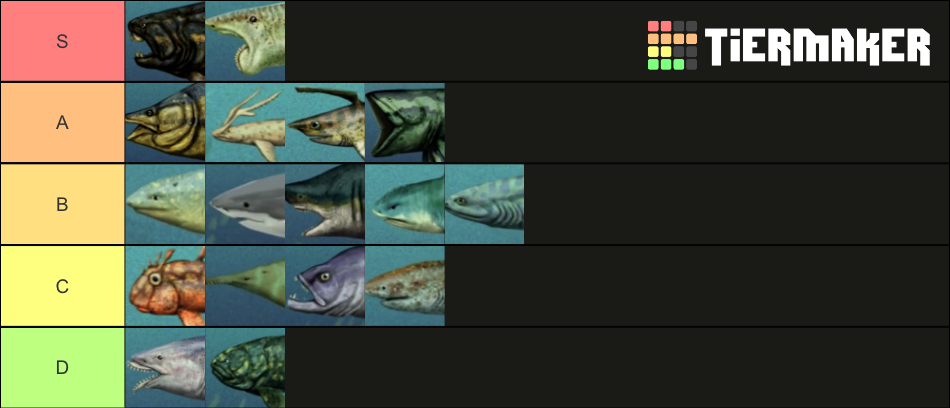 Mario Lanzas’ Sharks & Prehistoric Fish Tier List (Community Rankings ...