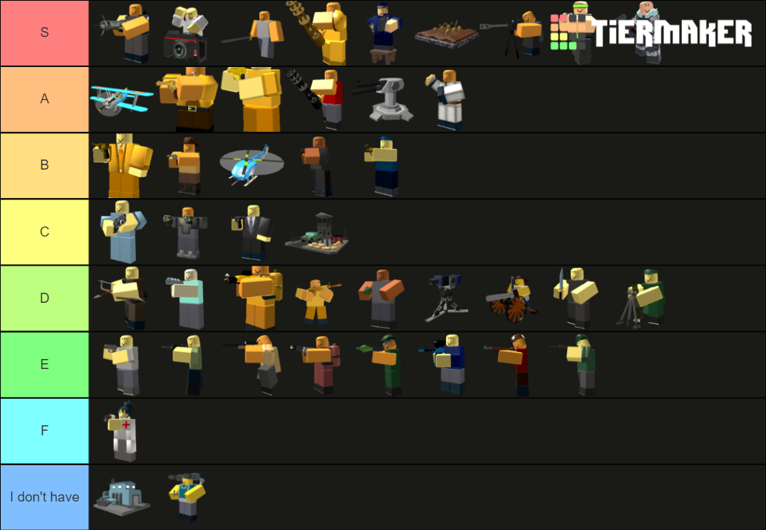 Tower Defense Simulator Tower Tier List (Community Rankings) - TierMaker