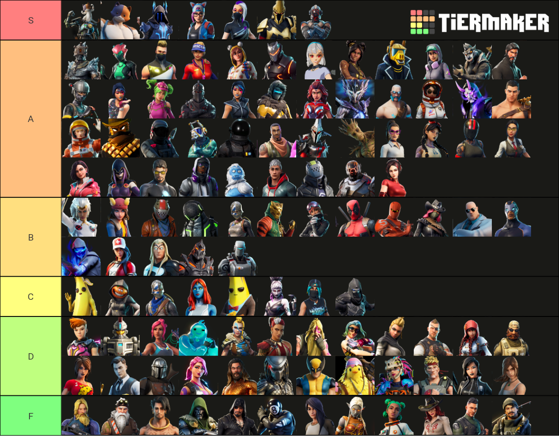 Fortnite Battle Passes (1 16) Tier List (Community Rankings)   TierMaker