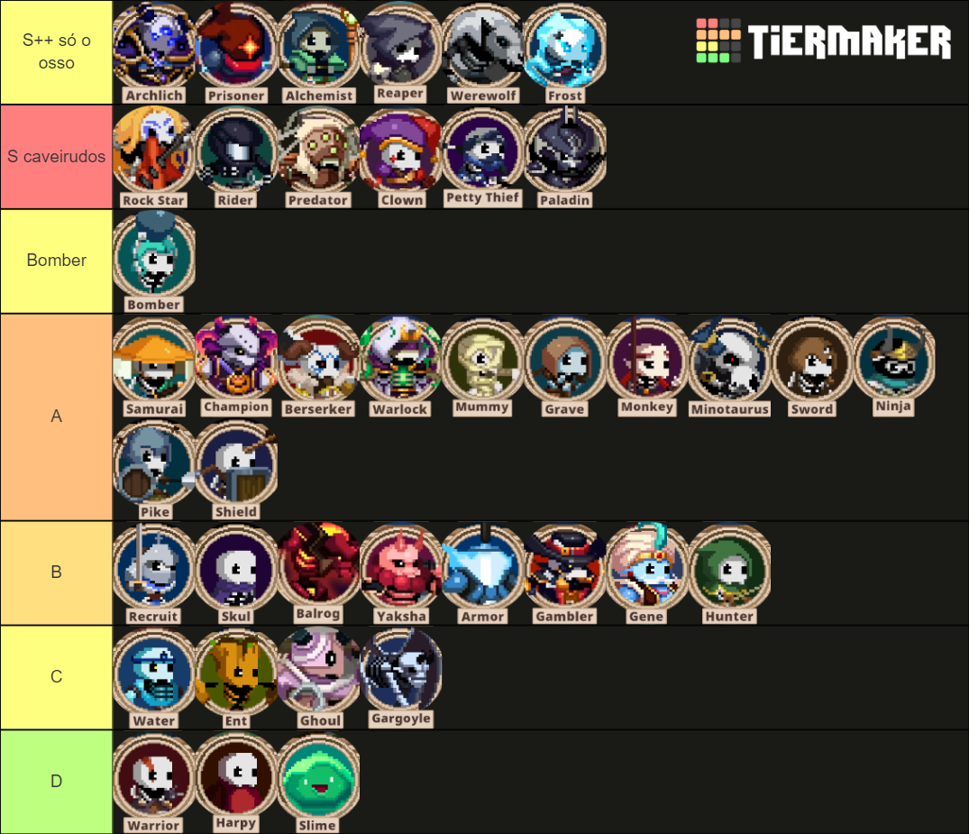 skul-the-hero-slayer-skulls-and-transformations-1-3-tier-list-community-rankings-tiermaker