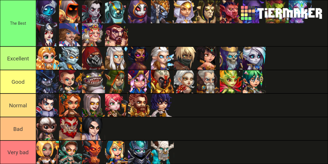 Hero Wars Tier List (Community Rankings) - TierMaker