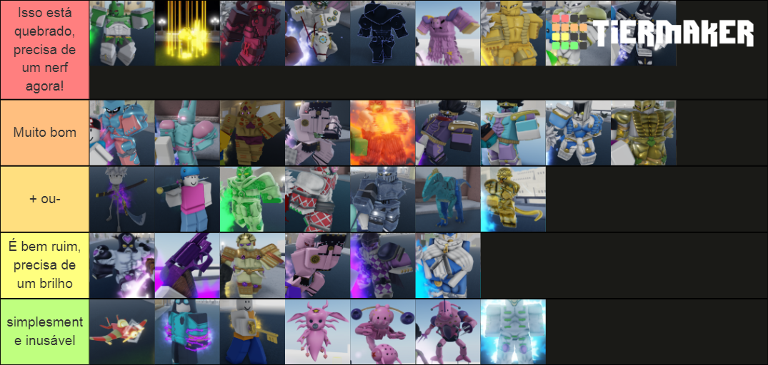 Your Bizarre of Your Bizarre Adventure (yba) Tier List (Community ...