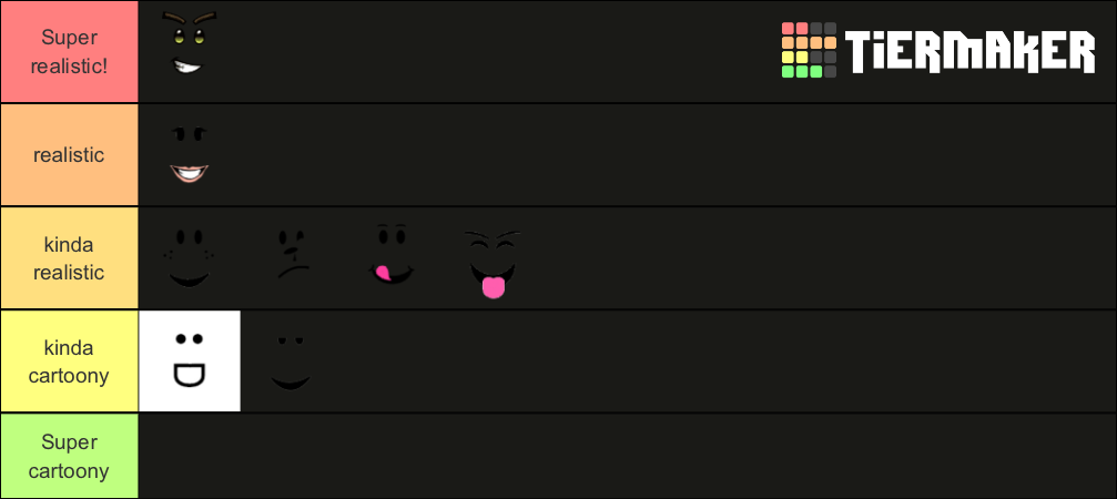 Roblox Faces Tier List Community Rankings Tiermaker Roblox Faces Tier List Community Rankings Tiermaker