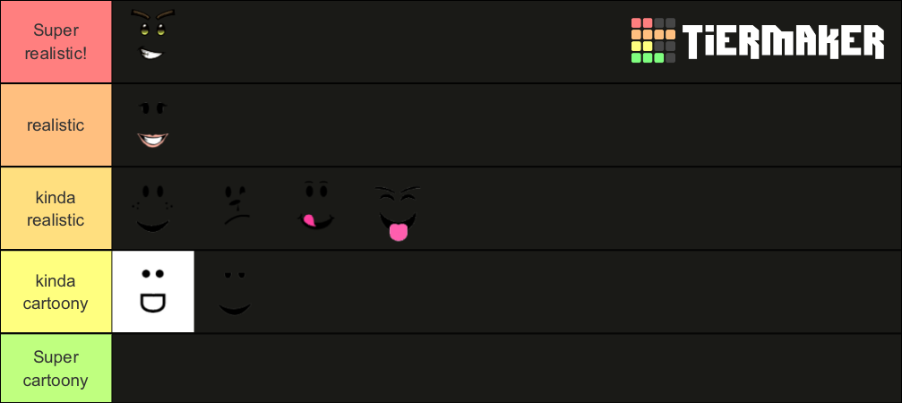 Roblox Faces Tier List Community Rankings TierMaker