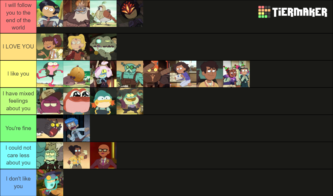 Amphibia characters uwu Tier List (Community Rankings) - TierMaker