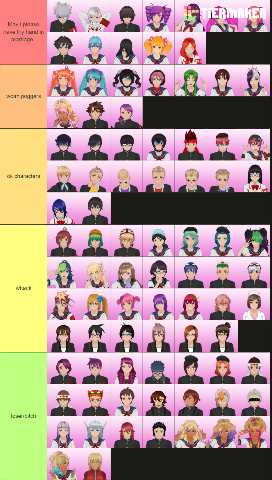 Yandere Simulator All Characters Tier List Community Rankings Tiermaker