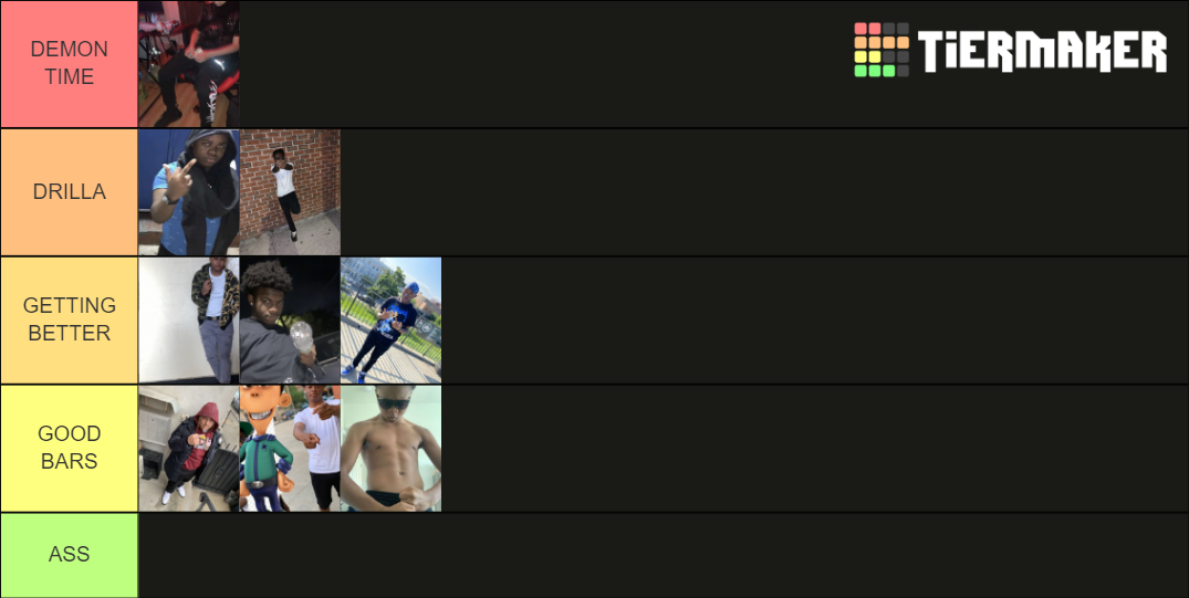 BATHGATE RAPPERS Tier List (Community Rankings) - TierMaker