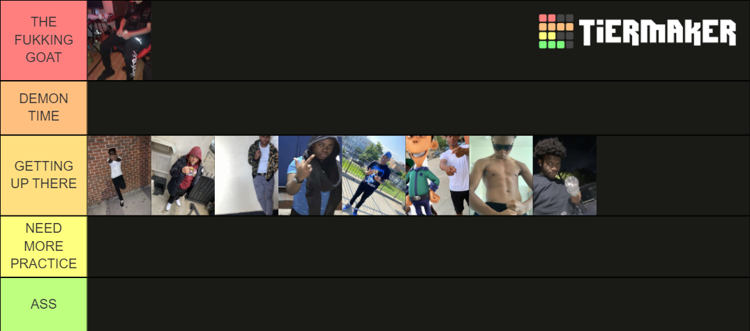 BATHGATE RAPPERS Tier List (Community Rankings) - TierMaker