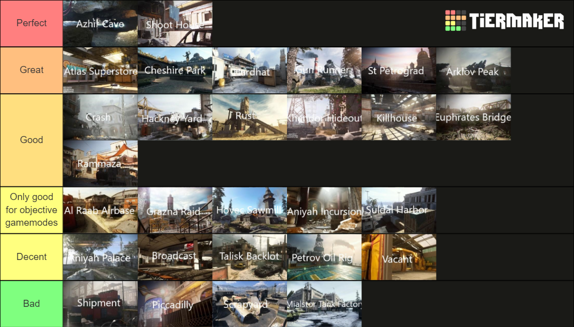 All MW2019 Maps In 6v6 10v10 Tier List Community Rankings TierMaker   All Mw2019 Maps In 6v6 10v10 379559 1653681171 