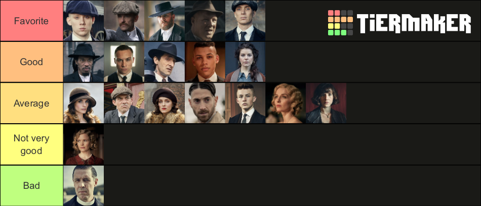 Peaky Blinders Tier List Community Rankings TierMaker   Peaky Blinders 1097493 1626278512 