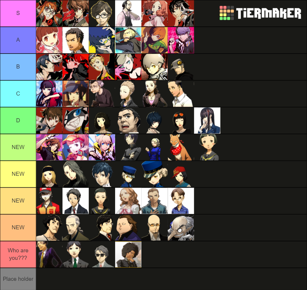 Persona 4G / 5R Character Tier List (Community Rankings) - TierMaker