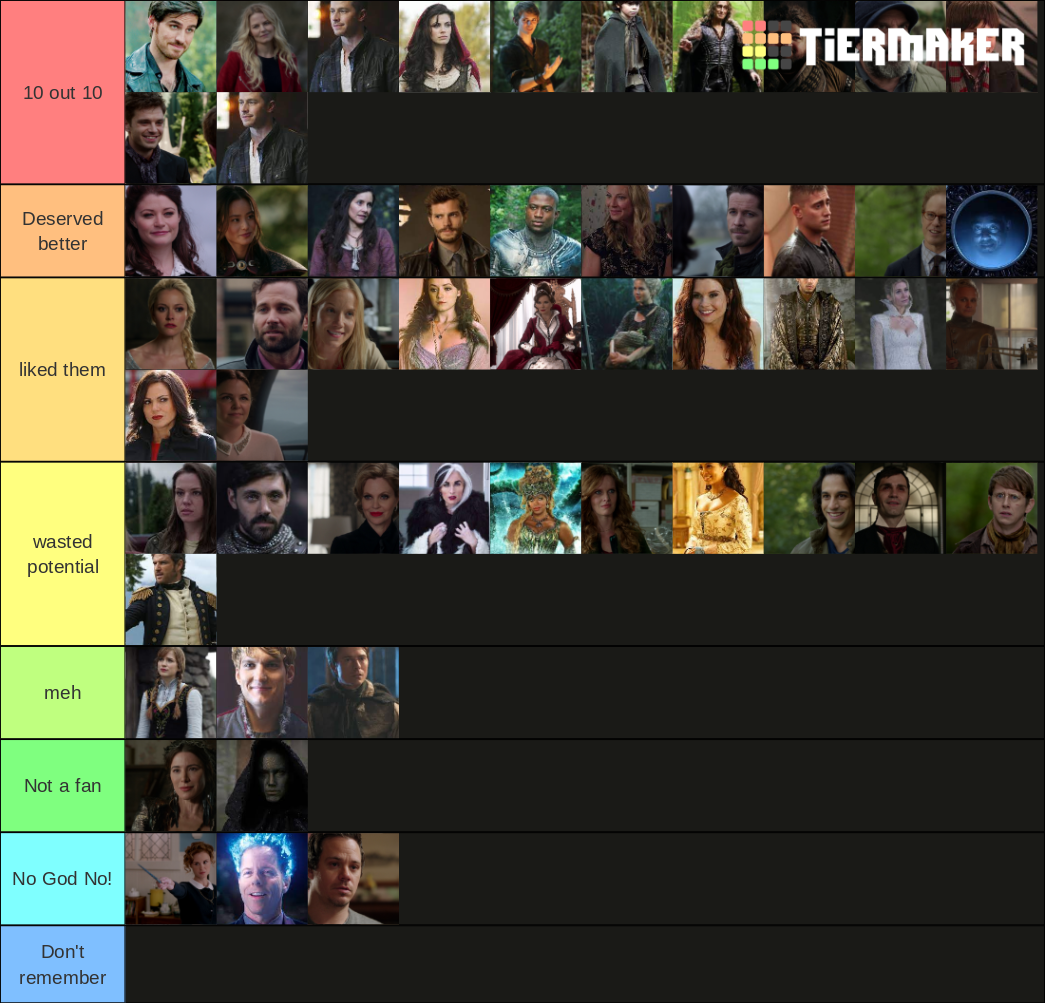 OUAT Character ranking Tier List Rankings) TierMaker