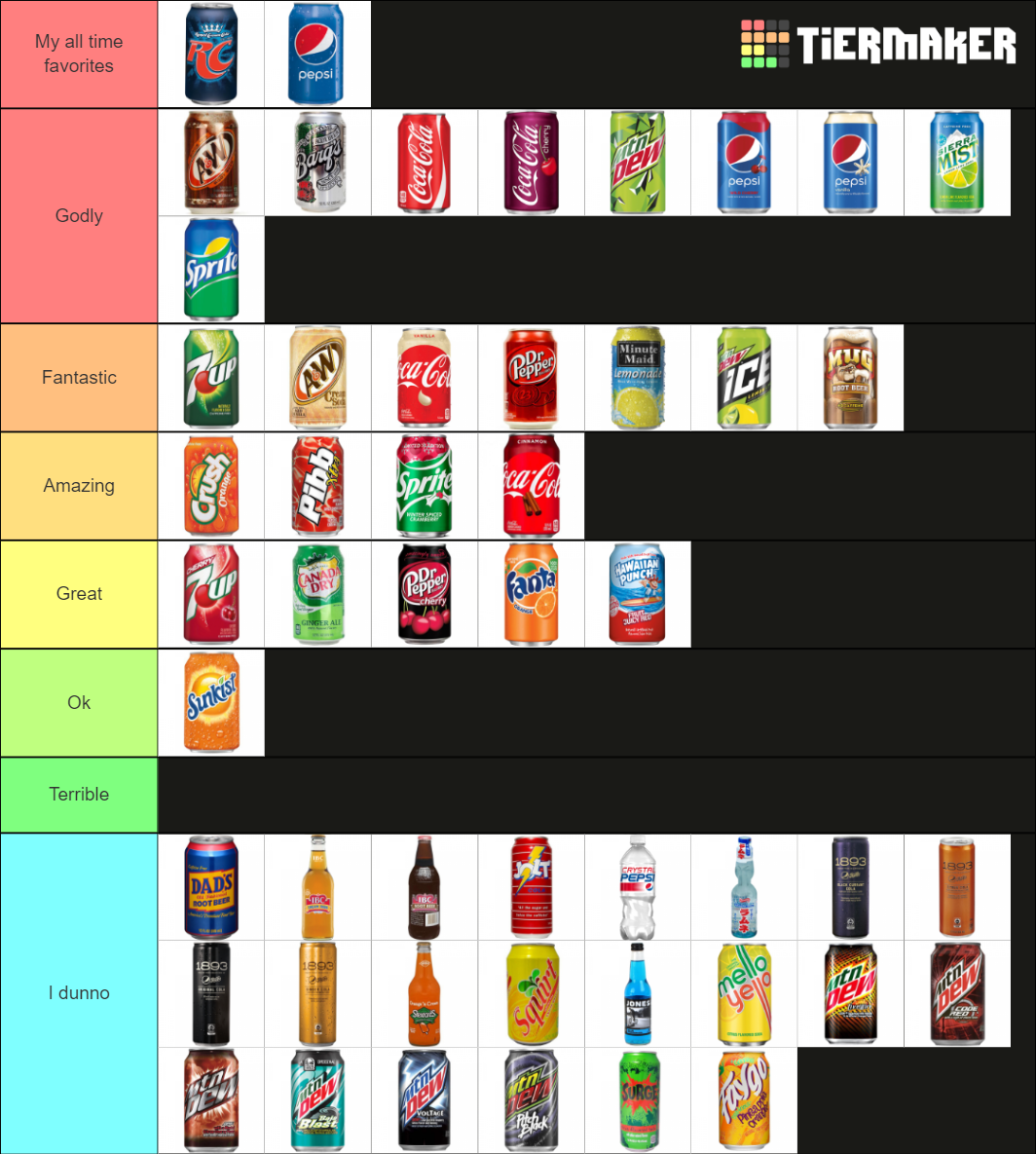 Top Sodas Tier List (Community Rankings) - TierMaker