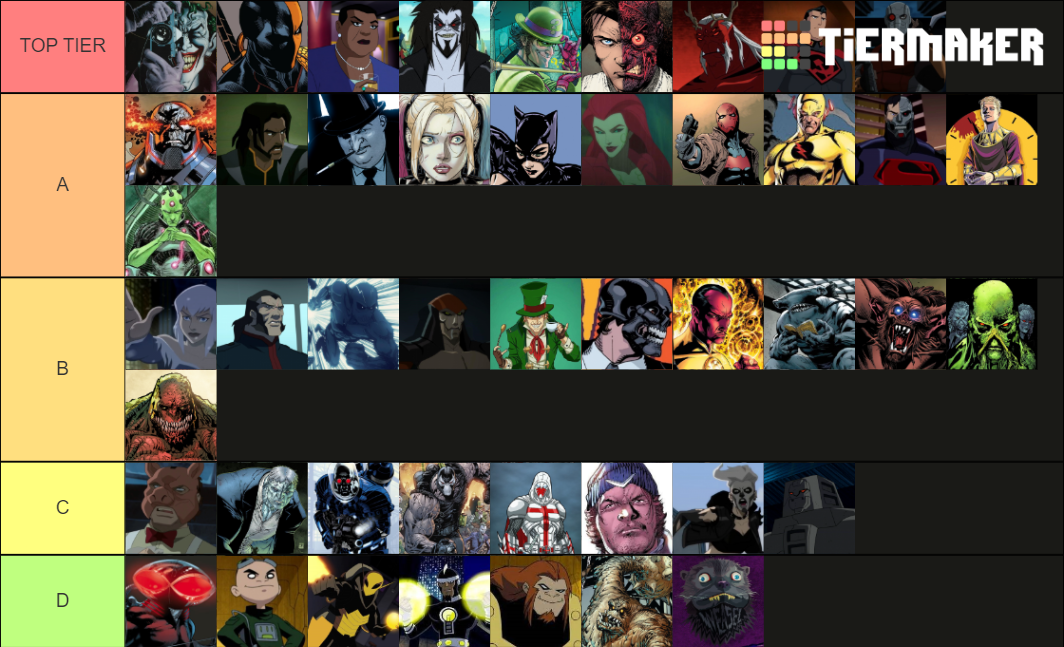 The Best Villains Tier List (Community Rankings) - TierMaker