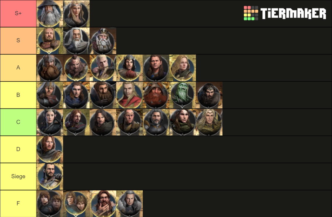 Rise to War Good commander Tier List Rankings) TierMaker
