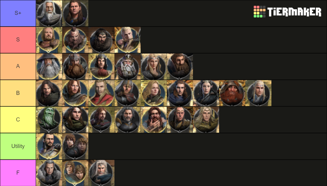 Rise to War Good commander Tier List Rankings) TierMaker