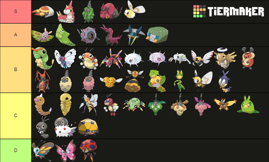 regional-bug-pokemon-tier-list-community-rankings-tiermaker