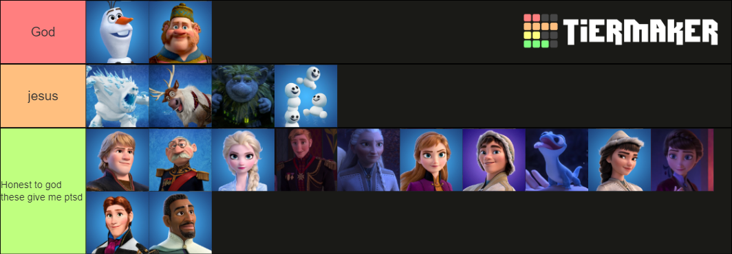 Frozen Characters Tier List (Community Rankings) - TierMaker