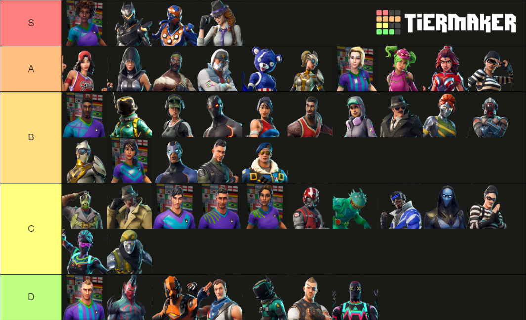 Fortnite Chapter 1 Season 4 Skins Tier List Community Rankings Tiermaker 1328