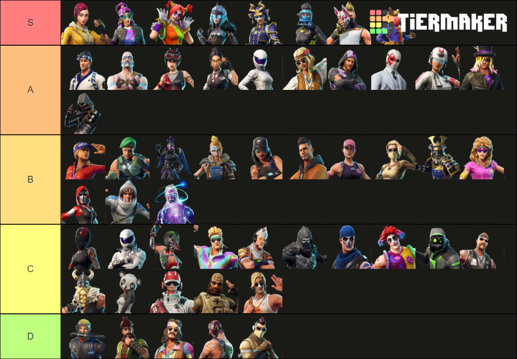 new skins coming to fortnite chapter 5 season 1