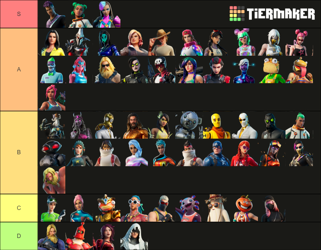 fortnite chapter 3 season 2 skins