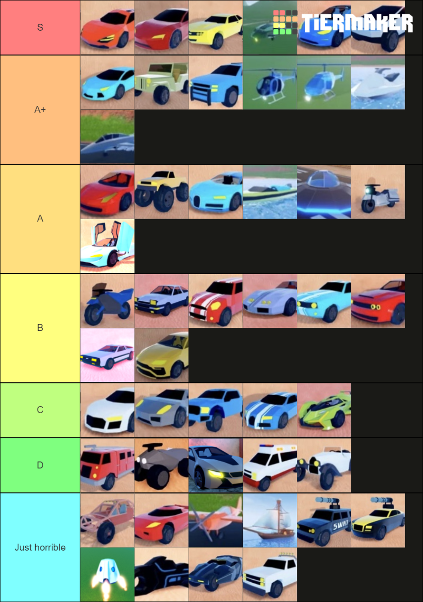 Roblox Jailbreak Cars (Made By Octofinite) Tier List (Community ...